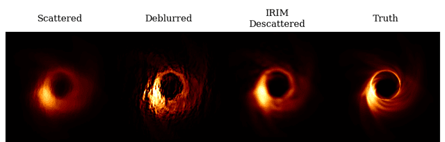 Learning to See: Applying Inverse Recurrent Inference Machines to See through Refractive Scattering thumbnail